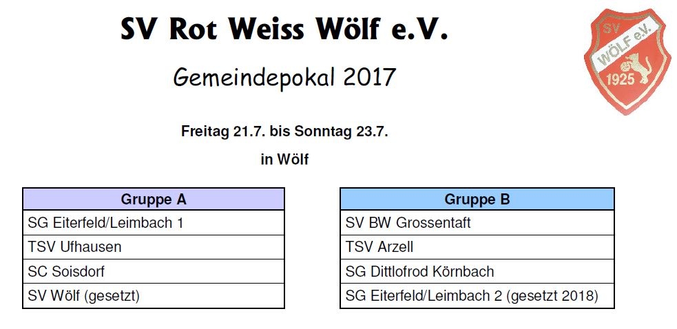 Gemeindepokal in Wlf 21.-23.7.2017 AUSLOSUNG